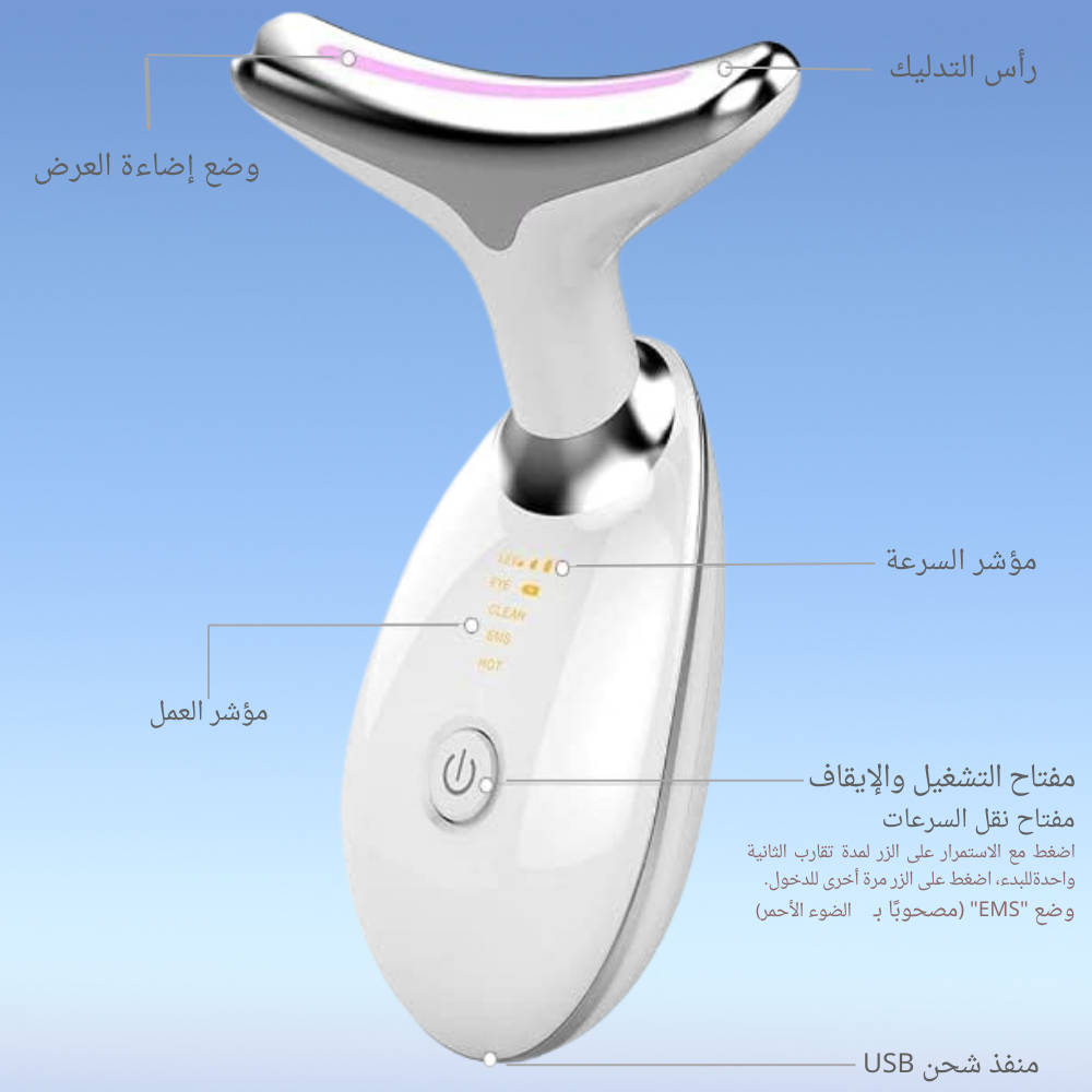 Appareil Anti-Rides à Lumière Pulsée Intense ES-1081™ - Votre Secret Jeunesse.